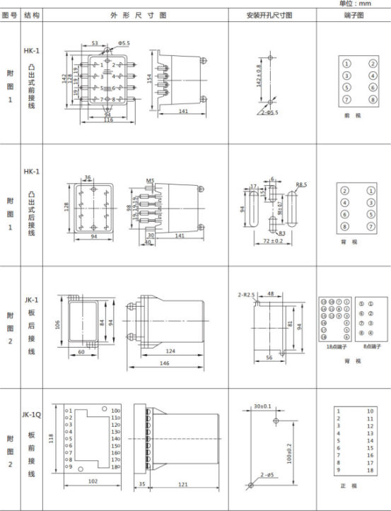JL-A、B/11 DK無輔源電流繼電器外形結構及開孔尺寸圖1