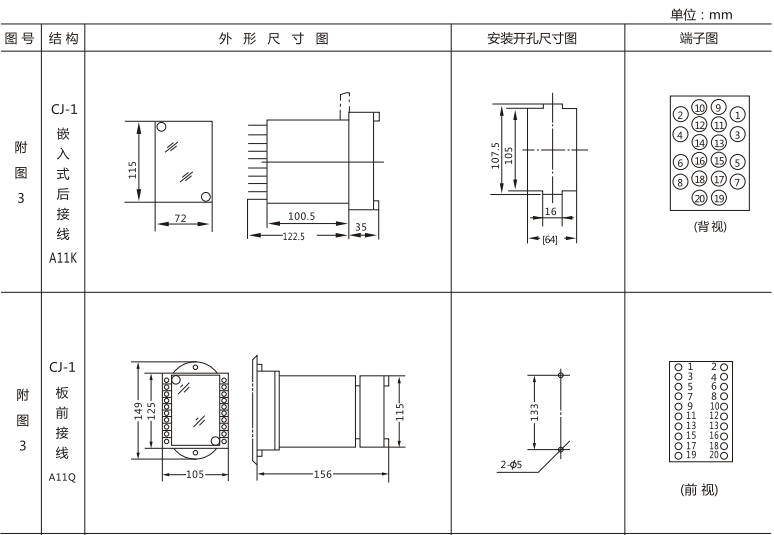 JLS-84/312A靜態雙位置繼電器外形及開孔尺寸圖1