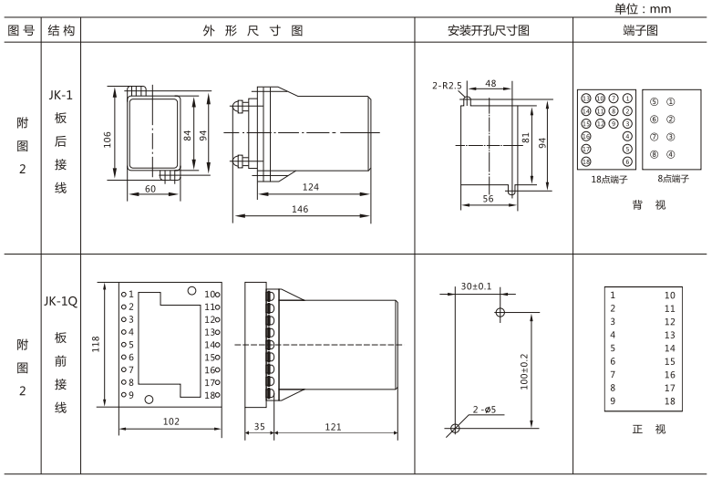 JLS-84/312A靜態雙位置繼電器外形及開孔尺寸圖3