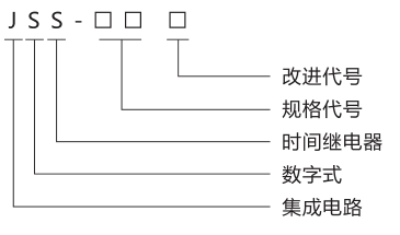 JSS-12A時間繼電器產品型號含義圖片