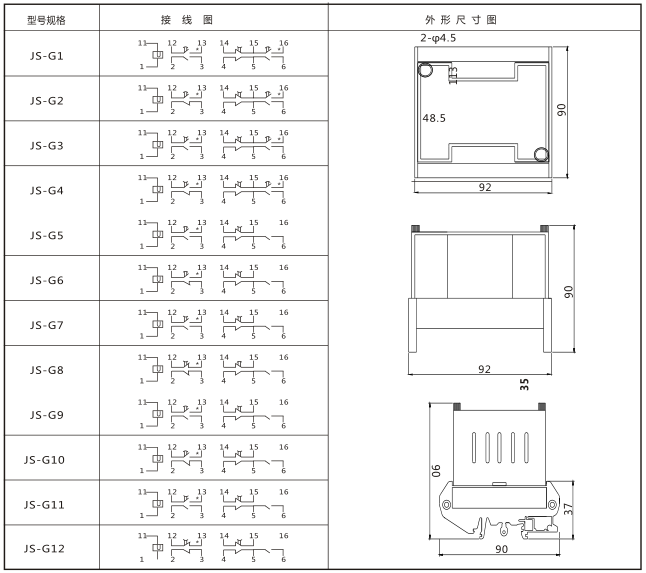 JS-G4端子排靜態時間繼電器內部端子外引圖及安裝開孔尺寸圖片