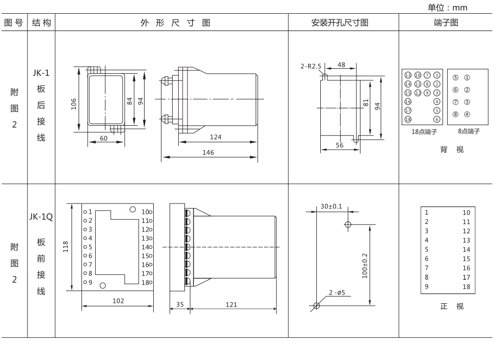 DZ-3/Z2中間繼電器外形結構及開孔尺寸圖